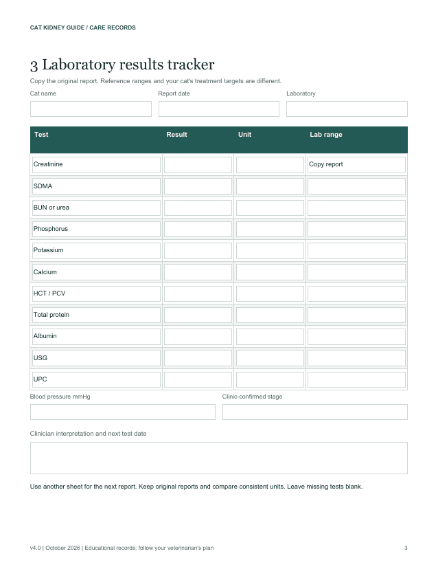Lab tracker